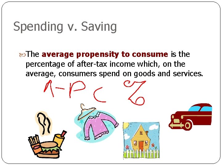 Spending v. Saving The average propensity to consume is the percentage of after-tax income