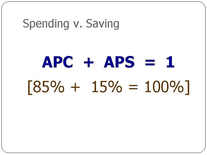 Spending v. Saving APC + APS = 1 [85% + 15% = 100%] 