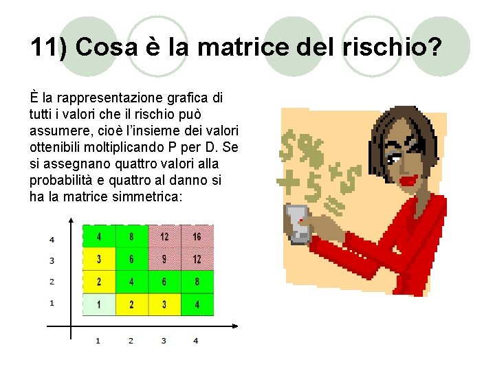 11) Cosa è la matrice del rischio? È la rappresentazione grafica di tutti i