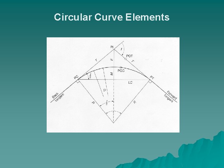 Circular Curve Elements 