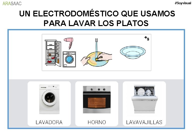 UN ELECTRODOMÉSTICO QUE USAMOS PARA LAVAR LOS PLATOS 