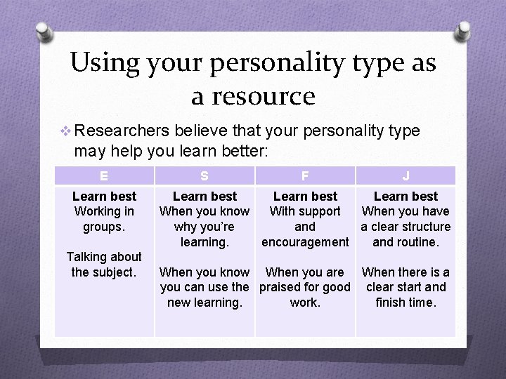 Using your personality type as a resource v Researchers believe that your personality type