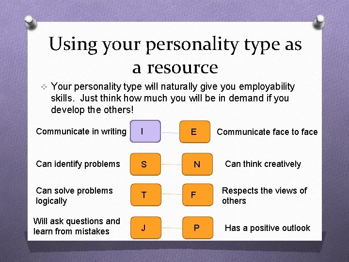 Using your personality type as a resource v Your personality type will naturally give