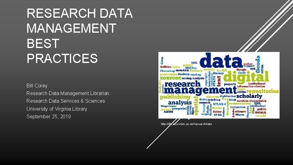 RESEARCH DATA MANAGEMENT BEST PRACTICES Bill Corey Research Data Management Librarian Research Data Services