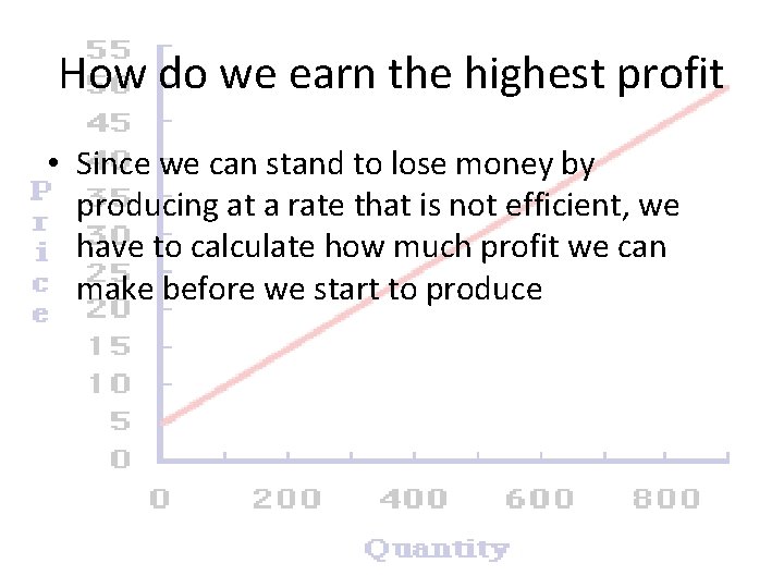 How do we earn the highest profit • Since we can stand to lose