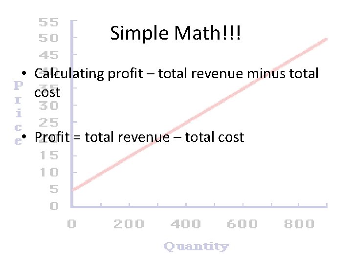 Simple Math!!! • Calculating profit – total revenue minus total cost • Profit =