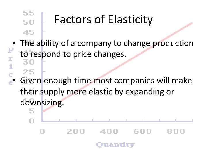 Factors of Elasticity • The ability of a company to change production to respond