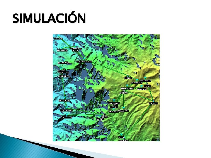 SIMULACIÓN 