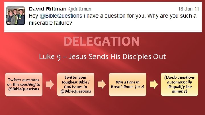 DELEGATION Luke 9 – Jesus Sends His Disciples Out Twitter questions on this teaching