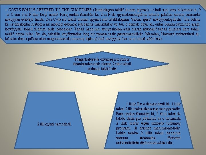  • COSTS WHICH OFFERED TO THE CUSTOMER (İstehlakçıya təklif olunan qiymət) → indi