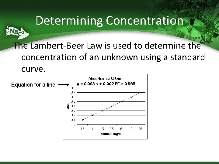 Determining Concentration The Lambert-Beer Law is used to determine the concentration of an unknown