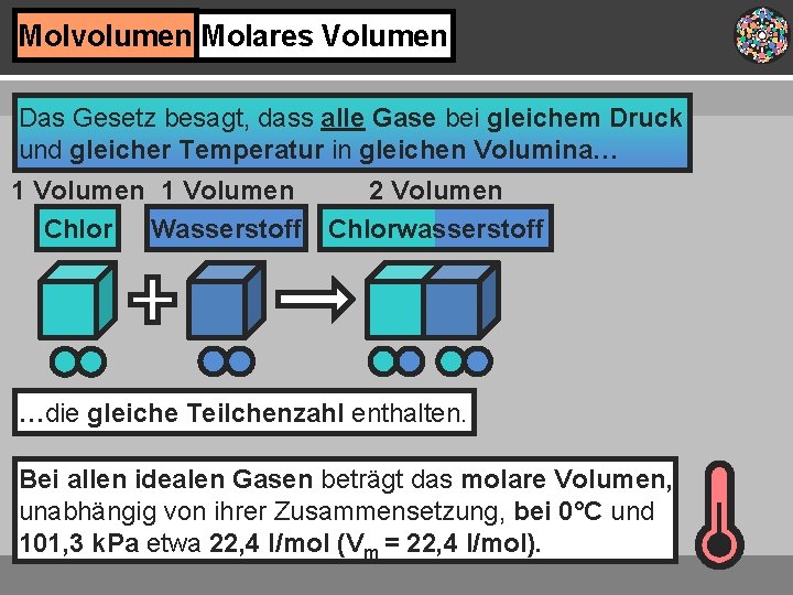 Molvolumen Molares Volumen Das Gesetz besagt, dass alle Gase bei gleichem Druck und gleicher