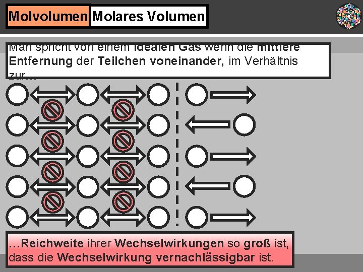Molvolumen Molares Volumen Man spricht von einem idealen Gas wenn die mittlere Entfernung der