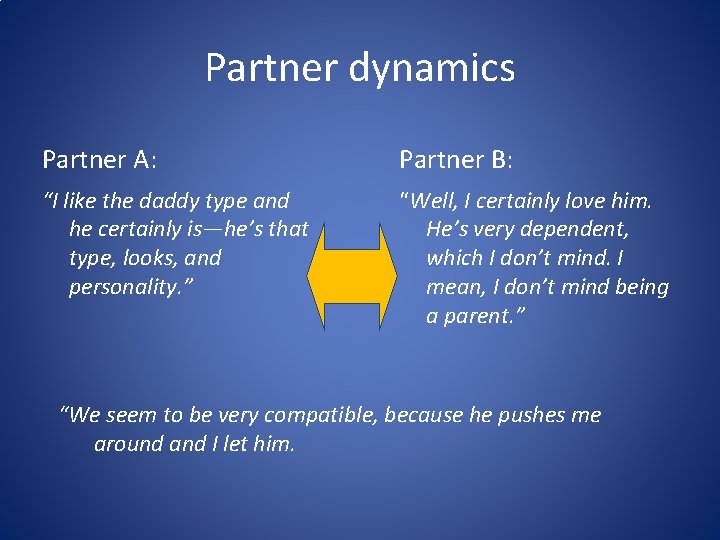 Partner dynamics Partner A: Partner B: “I like the daddy type and he certainly