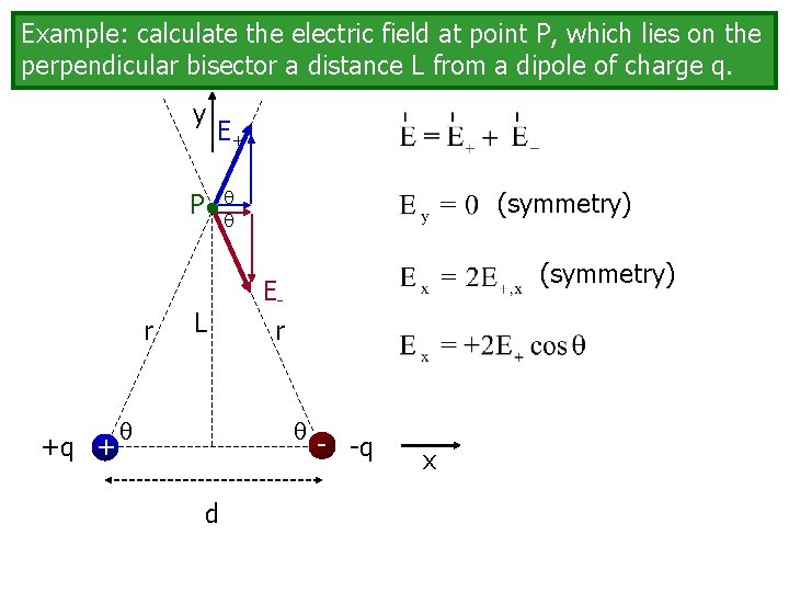 Example: calculate the electric field at point P, which lies on the perpendicular bisector
