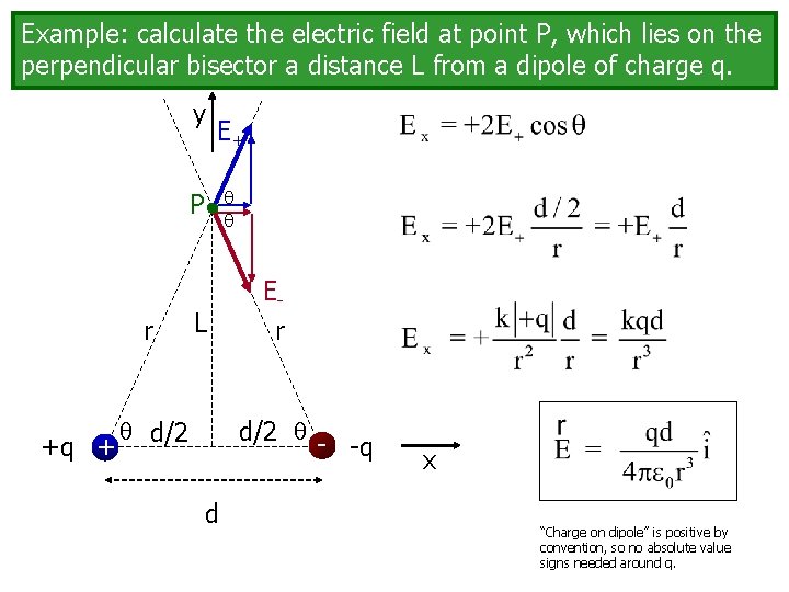 Example: calculate the electric field at point P, which lies on the perpendicular bisector