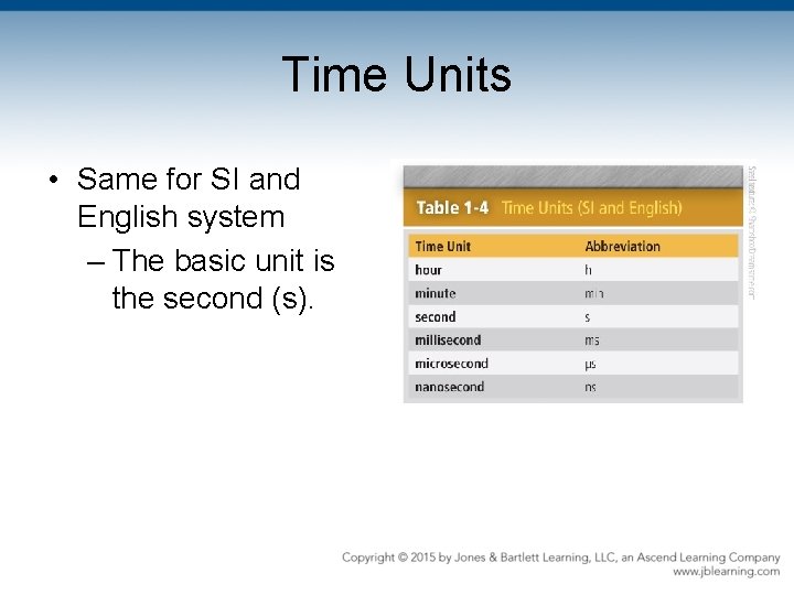 Time Units • Same for SI and English system – The basic unit is
