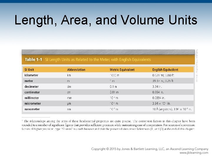 Length, Area, and Volume Units 