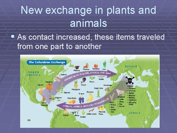 New exchange in plants and animals § As contact increased, these items traveled from