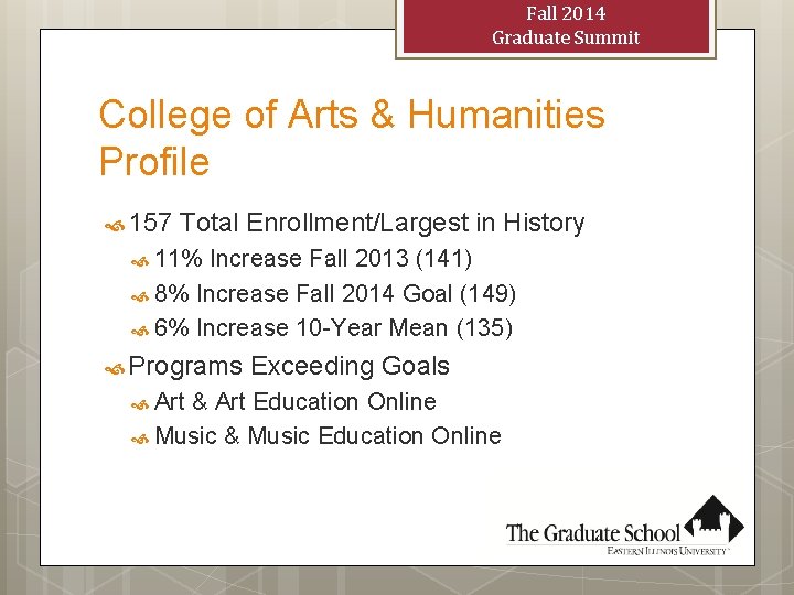 Fall 2014 Graduate Summit College of Arts & Humanities Profile 157 Total Enrollment/Largest in