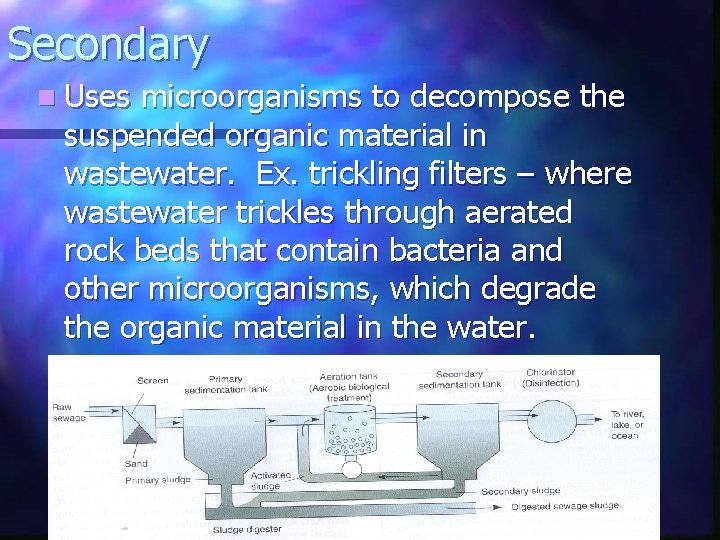 Secondary n Uses microorganisms to decompose the suspended organic material in wastewater. Ex. trickling