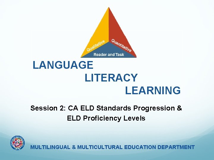 LANGUAGE LITERACY LEARNING Session 2: CA ELD Standards Progression & ELD Proficiency Levels MULTILINGUAL