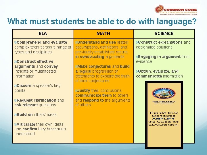 What must students be able to do with language? ELA MATH Comprehend and evaluate