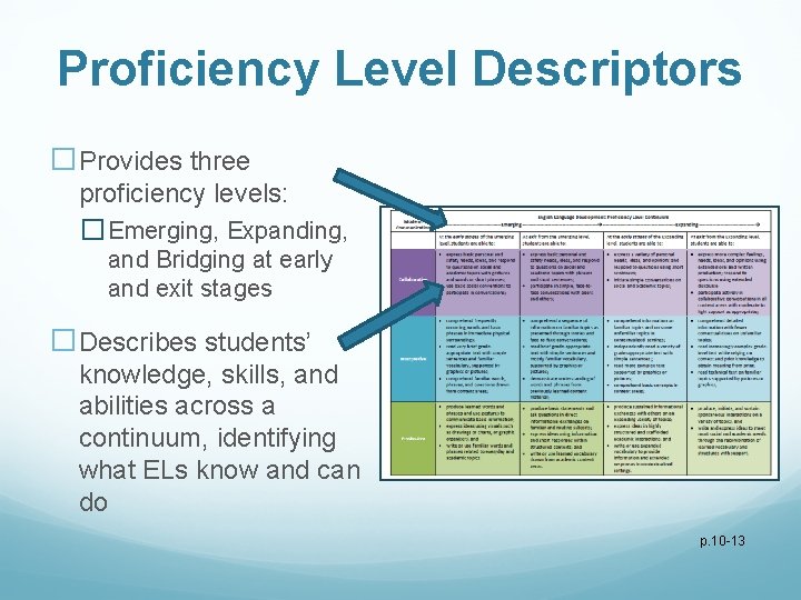 Proficiency Level Descriptors �Provides three proficiency levels: � Emerging, Expanding, and Bridging at early