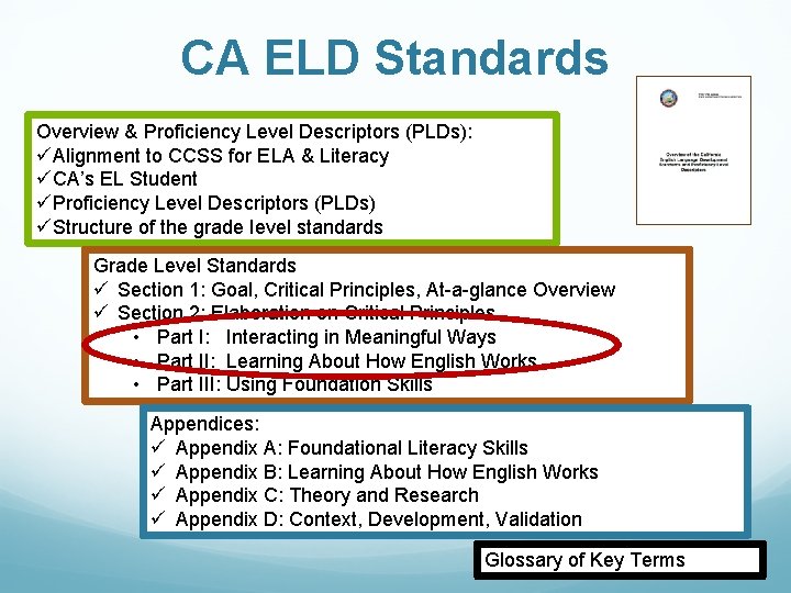 CA ELD Standards Overview & Proficiency Level Descriptors (PLDs): üAlignment to CCSS for ELA