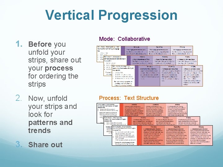 Vertical Progression 1. Before you Mode: Collaborative unfold your strips, share out your process