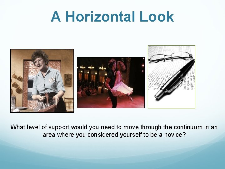 A Horizontal Look What level of support would you need to move through the