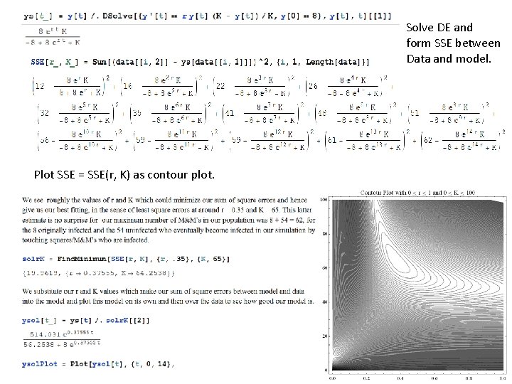 Solve DE and form SSE between Data and model. Plot SSE = SSE(r, K)