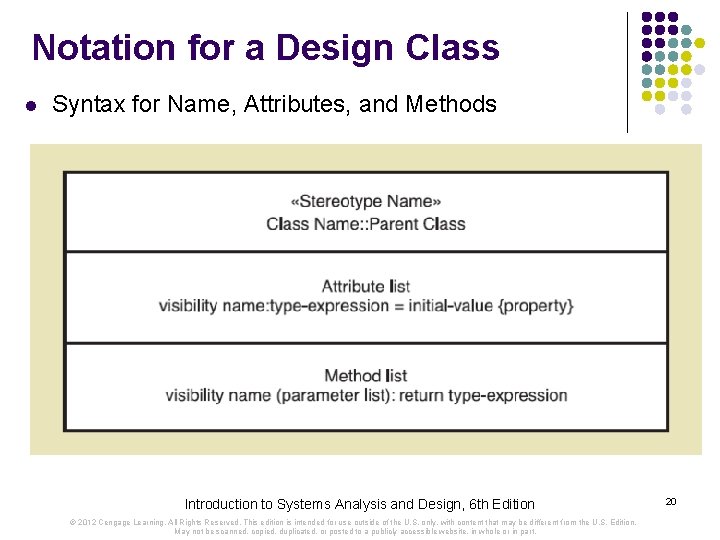 Notation for a Design Class l Syntax for Name, Attributes, and Methods Introduction to