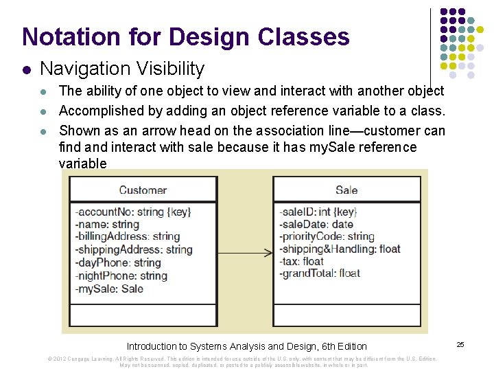 Notation for Design Classes l Navigation Visibility l l l The ability of one