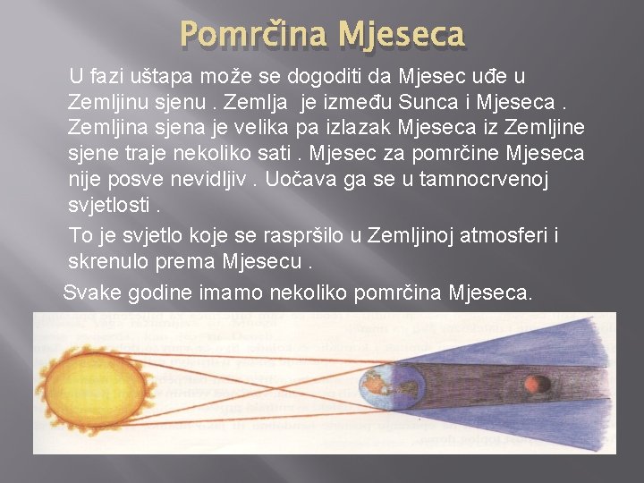 Pomrčina Mjeseca U fazi uštapa može se dogoditi da Mjesec uđe u Zemljinu sjenu.