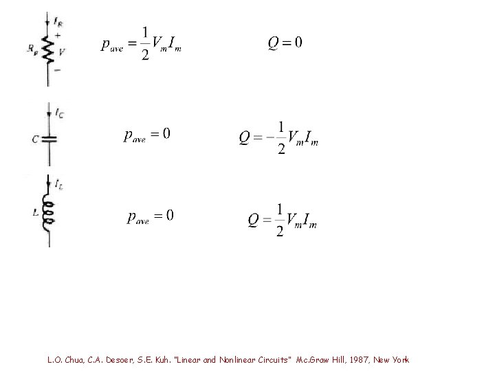 L. O. Chua, C. A. Desoer, S. E. Kuh. “Linear and Nonlinear Circuits” Mc. L. O. Chua, C. A. Desoer, S. E. Kuh. “Linear and Nonlinear Circuits” Mc.