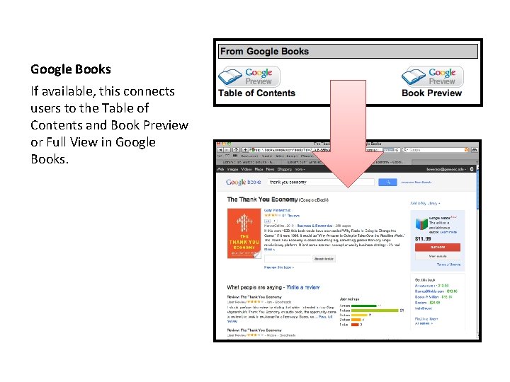 Google Books If available, this connects users to the Table of Contents and Book