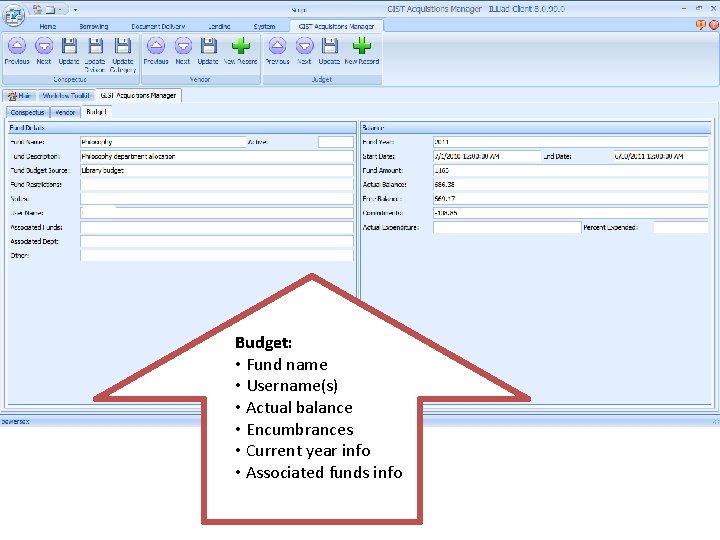 Budget: • Fund name • Username(s) • Actual balance • Encumbrances • Current year