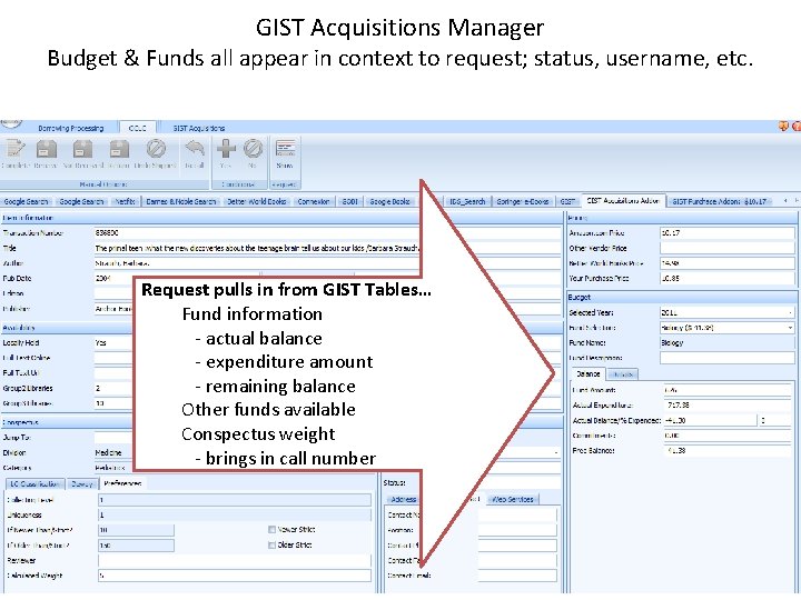 GIST Acquisitions Manager Budget & Funds all appear in context to request; status, username,