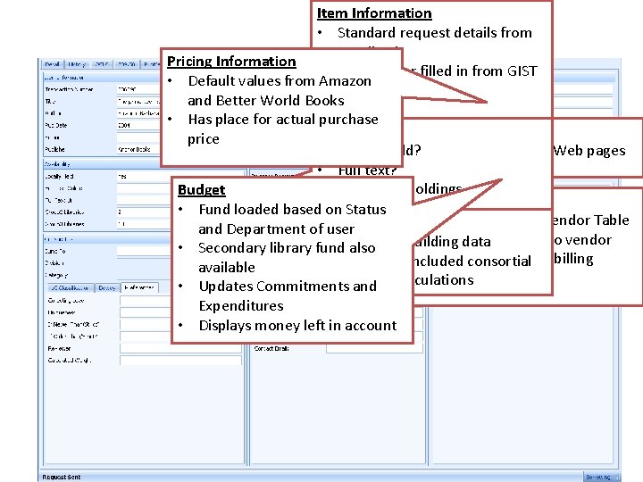 Item Information • Standard request details from Detail Tab Pricing Information • Call number