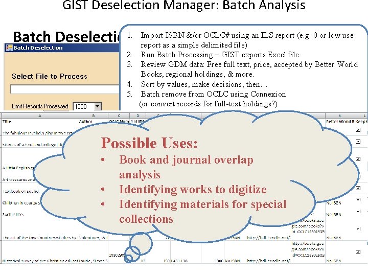 GIST Deselection Manager: Batch Analysis Batch Deselection 1. 2. 3. 4. 5. Import ISBN