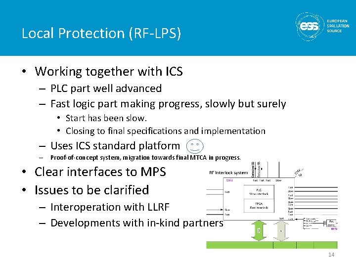 Local Protection (RF-LPS) • Working together with ICS – PLC part well advanced –