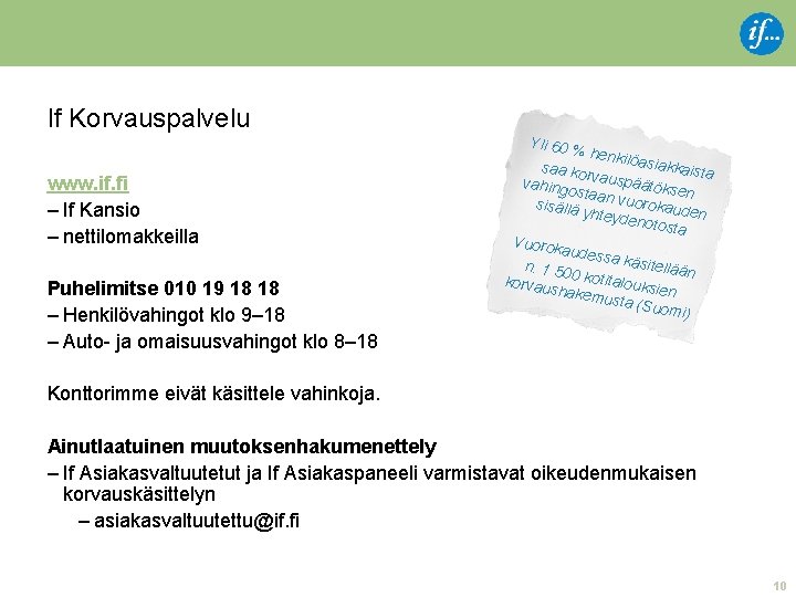 If Korvauspalvelu Yli 60 % www. if. fi – If Kansio – nettilomakkeilla Puhelimitse If Korvauspalvelu Yli 60 % www. if. fi – If Kansio – nettilomakkeilla Puhelimitse