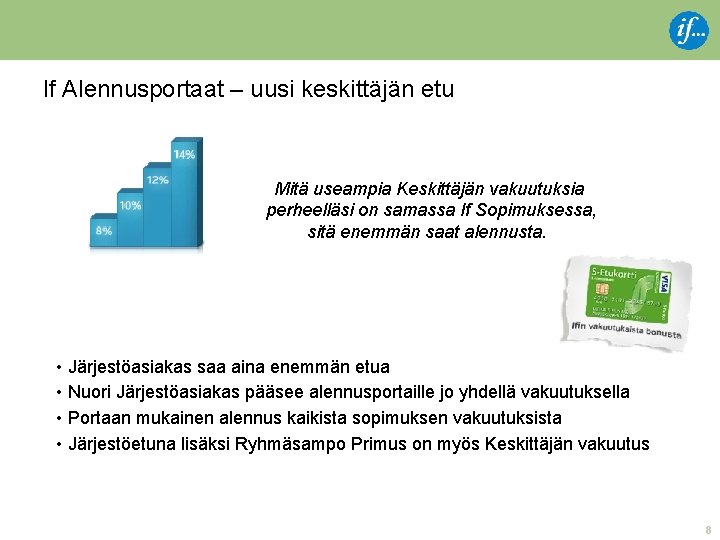 If Alennusportaat – uusi keskittäjän etu Mitä useampia Keskittäjän vakuutuksia perheelläsi on samassa If If Alennusportaat – uusi keskittäjän etu Mitä useampia Keskittäjän vakuutuksia perheelläsi on samassa If