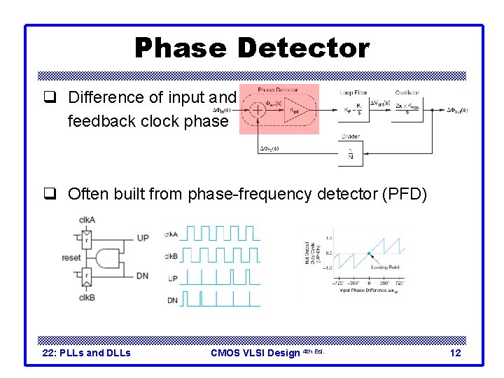 Phase Detector q Difference of input and feedback clock phase q Often built from