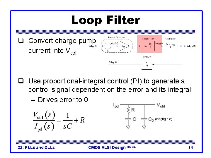 Loop Filter q Convert charge pump current into Vctrl q Use proportional-integral control (PI)