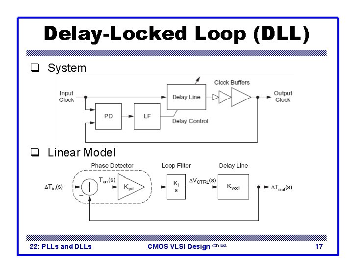 Delay-Locked Loop (DLL) q System q Linear Model 22: PLLs and DLLs CMOS VLSI
