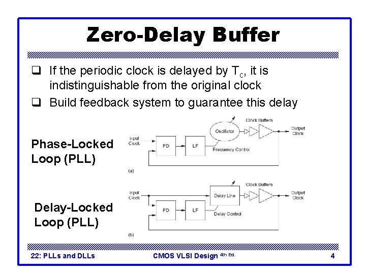 Zero-Delay Buffer q If the periodic clock is delayed by Tc, it is indistinguishable