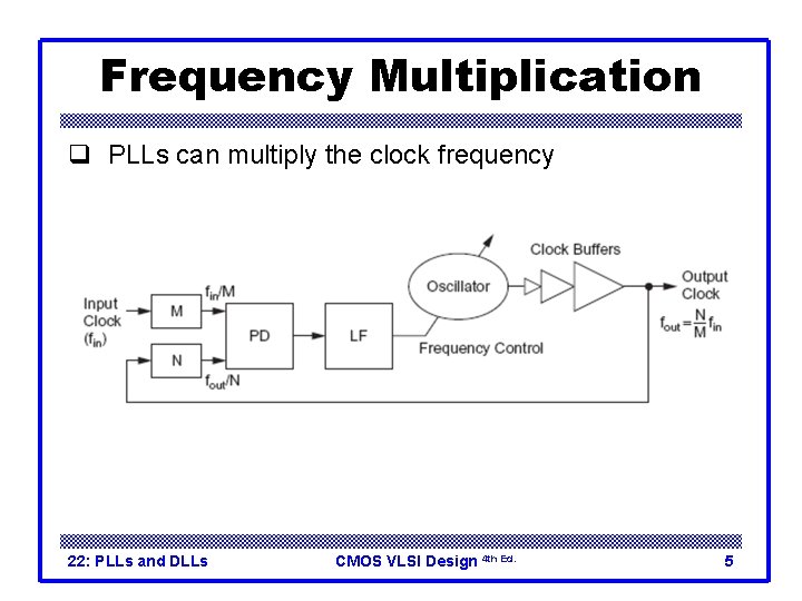 Frequency Multiplication q PLLs can multiply the clock frequency 22: PLLs and DLLs CMOS