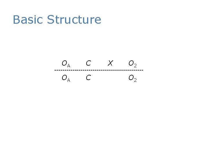 Basic Structure OA C X O 2 